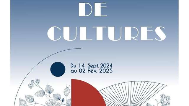 Exposition Riches de Cultures - MANAS