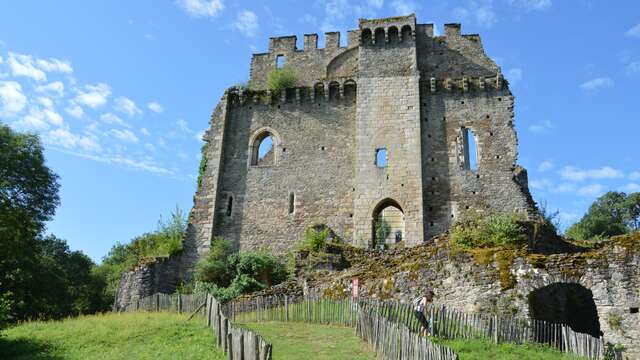 Visites théatralisées de Châlucet
