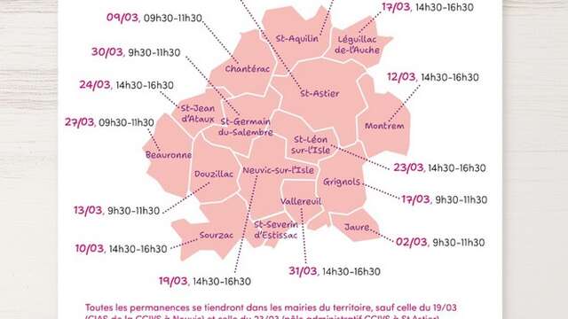 Permanence numérique