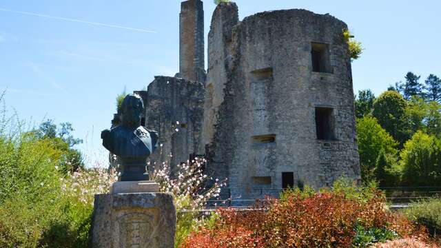 Visite guidée du Château des Cars