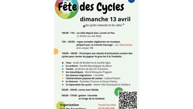 Fête des Cycles | découvrez les stands sur les cycles !