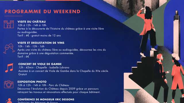 Journée Européenne du Patrimoine au château de Couches
