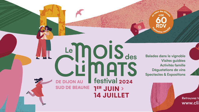 Mois des Climats