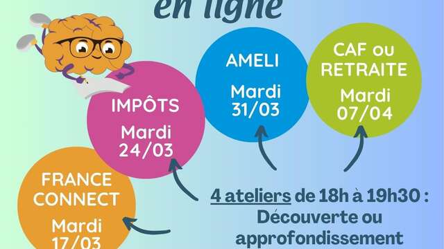 Ateliers « Paperasse en ligne »