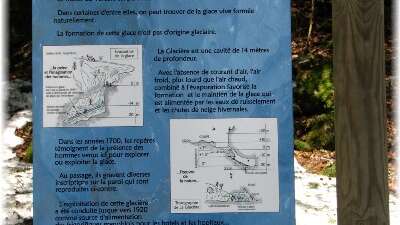La Glacière de Corrençon