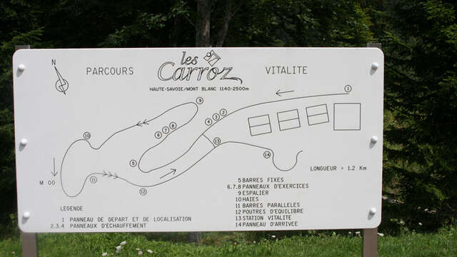 Parcours santé