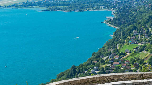 Boucle cyclo : Tour de la Charvaz