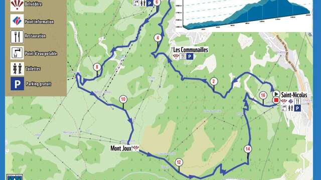 Itinéraire trail Les crêtes du Mont-Joux