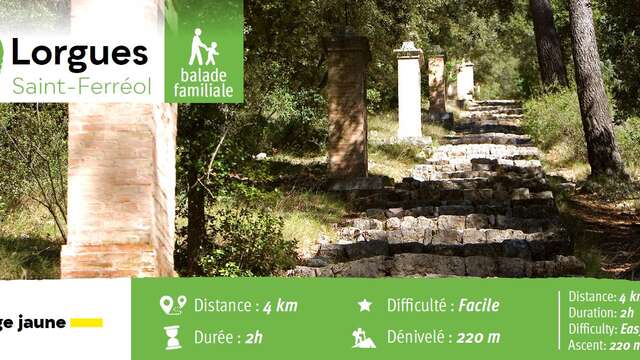 Randonnée pédestre : Saint Ferréol
