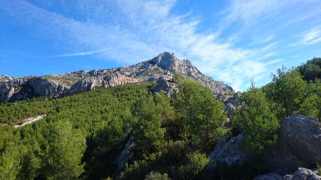 Grand Site Concors Sainte-Victoire