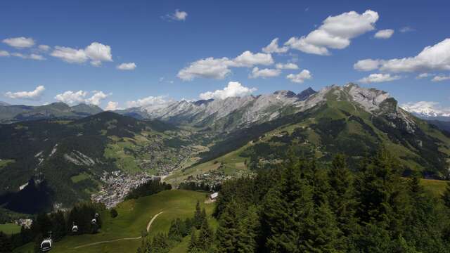 Petit tour du Plateau de Beauregard