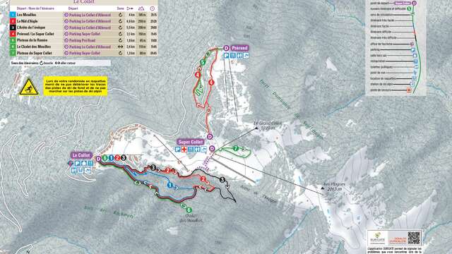 Parcours raquettes au Collet