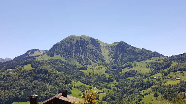 Tourist routes on the Annecy Mountains territory