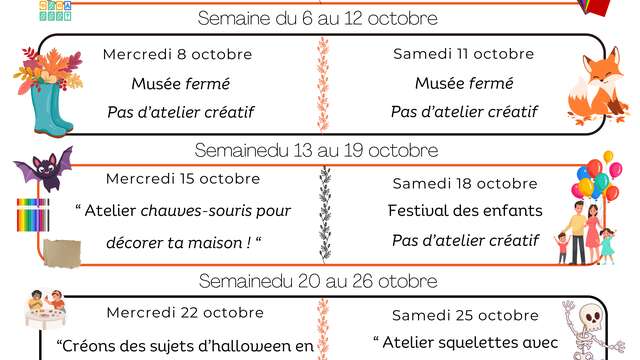 Les ateliers enfants du Musée : « Les petits artistes »