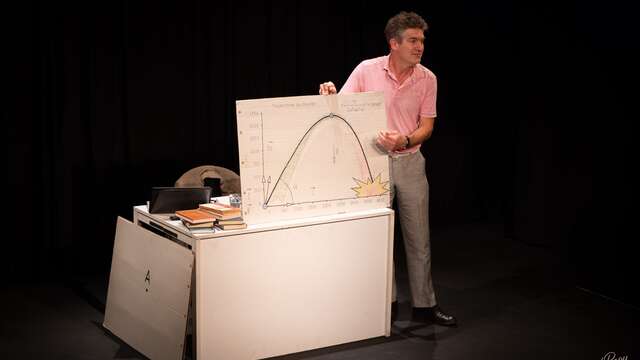 Théâtre : Le Triomphe de l'Enclume