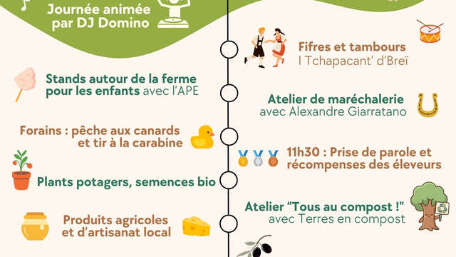 Foire agricole et artisanale de Breil-sur-Roya