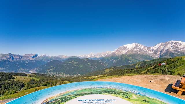 Le Mont d'Arbois au départ du Bettex