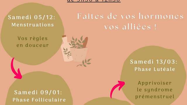 Parenthèse féminine