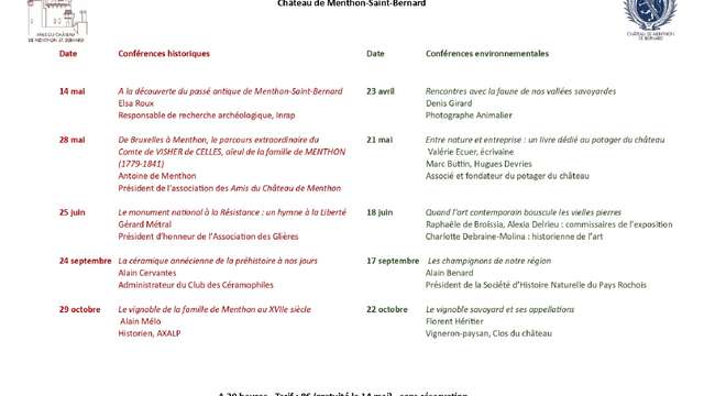 Cycle de conférences