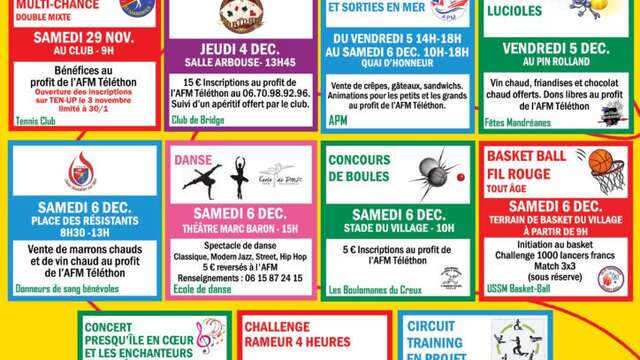 Téléthon 2025 à Saint Mandrier