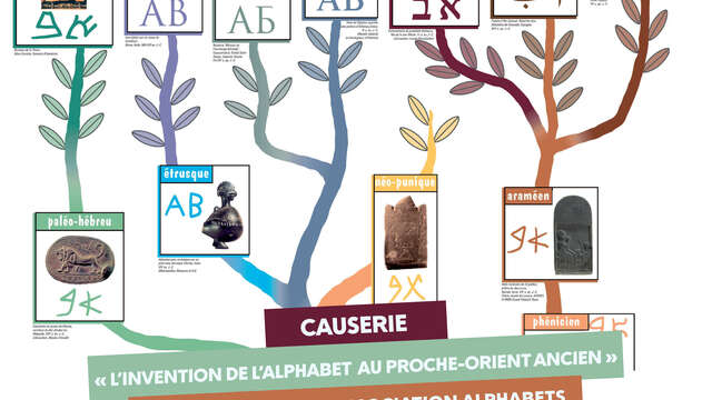 Causerie "L'invention de l'alphabet au Proche-Orient ancien