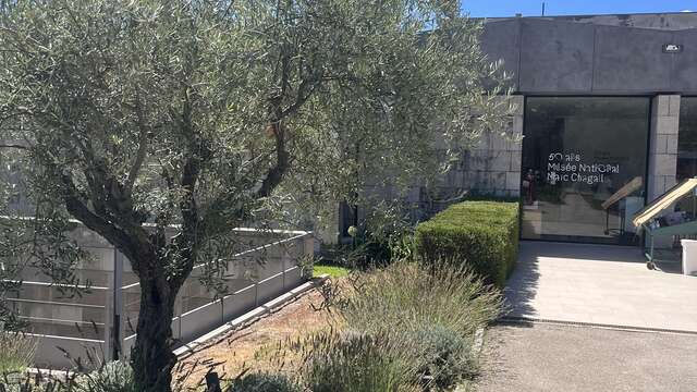Chagall à l'oeuvre - Un prêt d'exception au musée