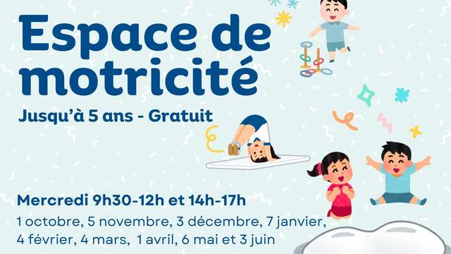 Espace de Motricité