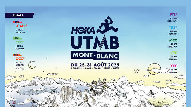 HOKA UTMB MONT-BLANC®