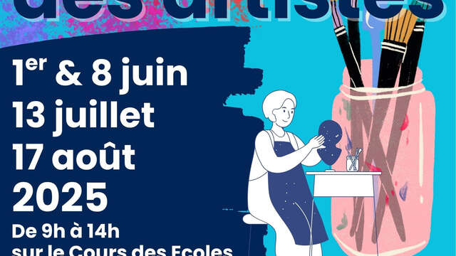 The Artists' Market