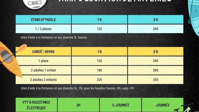 La Pau'pote au Lac location de Paddle, canoé kayc et vélo