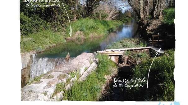 Recorrido Canal Puy