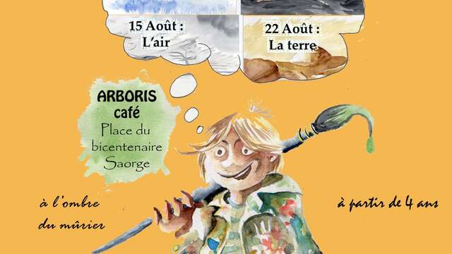 Laboratori creativi per bambini: "L'aria"