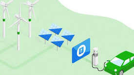 Charging stations for electric vehicles Bisanne 1500