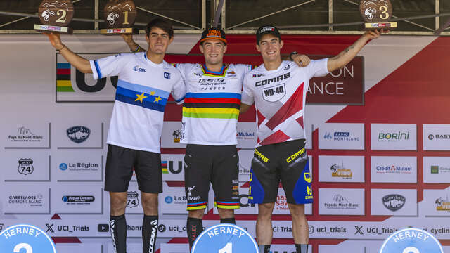 Présentation des pilotes - Coupe du Monde de VTT trial