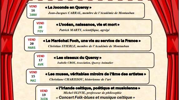 Conférence: Les oiseaux du Quercy