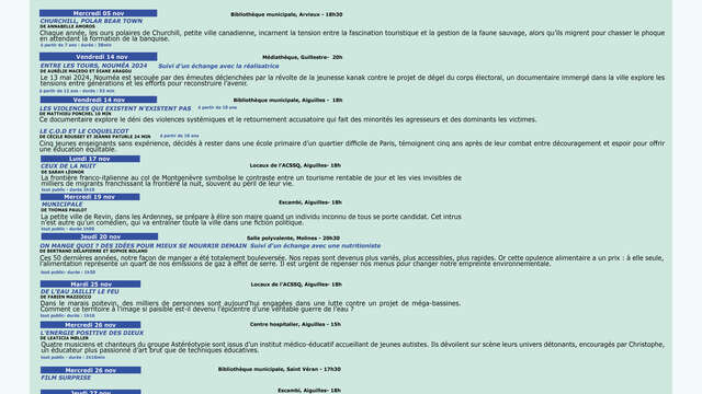 Clin d'œil - Documentaries on the road in Guillestrois - Queyras
