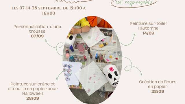 Ateliers créatifs au Musée de l'Ardoise