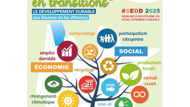Conférence « Forêt et climat, ça chauffe ! »
