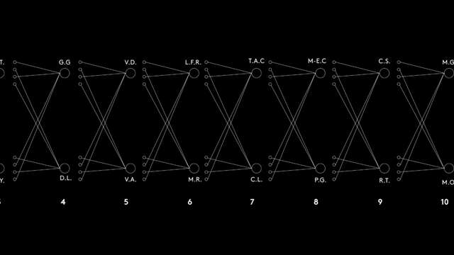 Zoé Aegerter - I'm not a cowbow, daisy. music for laboratory