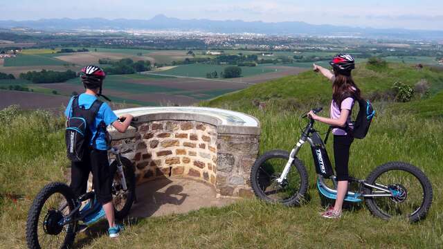 Funcross - Locations de trottinettes tout terrain électriques