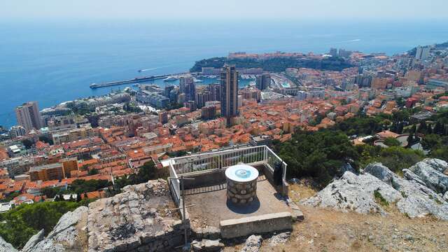 Auf Entdeckungstour durch die Moneghetti