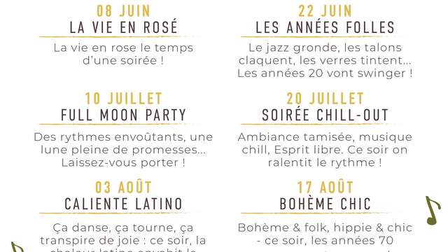 Soirées Nouvelles Vagues : Concerts / DJ Set à l'Assiette Figuière
