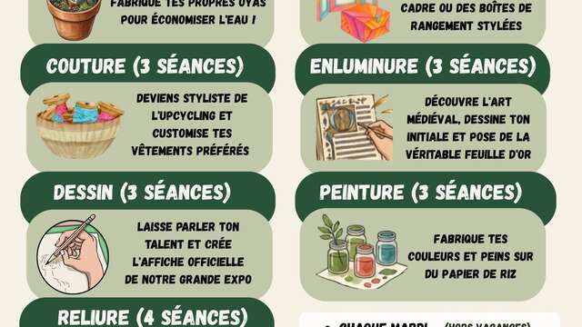 LA FABRIQUE ECO CRÉATIVE DES 11-17 ANS