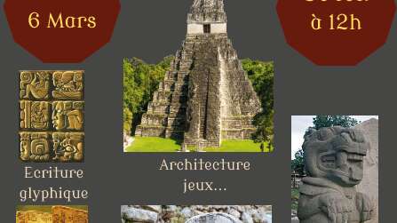 Stage archéologie : Au sommet des pyramides Mayas
