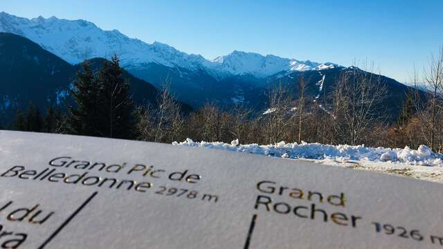 Tables d'orientation du Collet