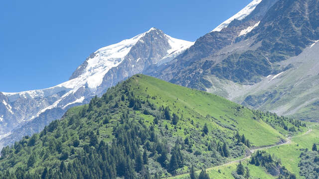 Le Mont Lachat