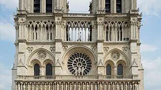 Les mallettes de la Micro-Folie : Notre Dame