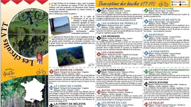 Espace VTT - FFC Pyrénées Cathares