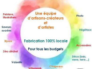 Boutique Nos Mondes