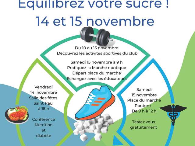 Enfilez vos baskets - Equilibrez votre sucre !